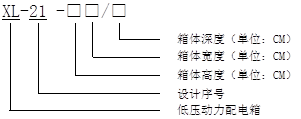 XL型系列配电箱(图1)